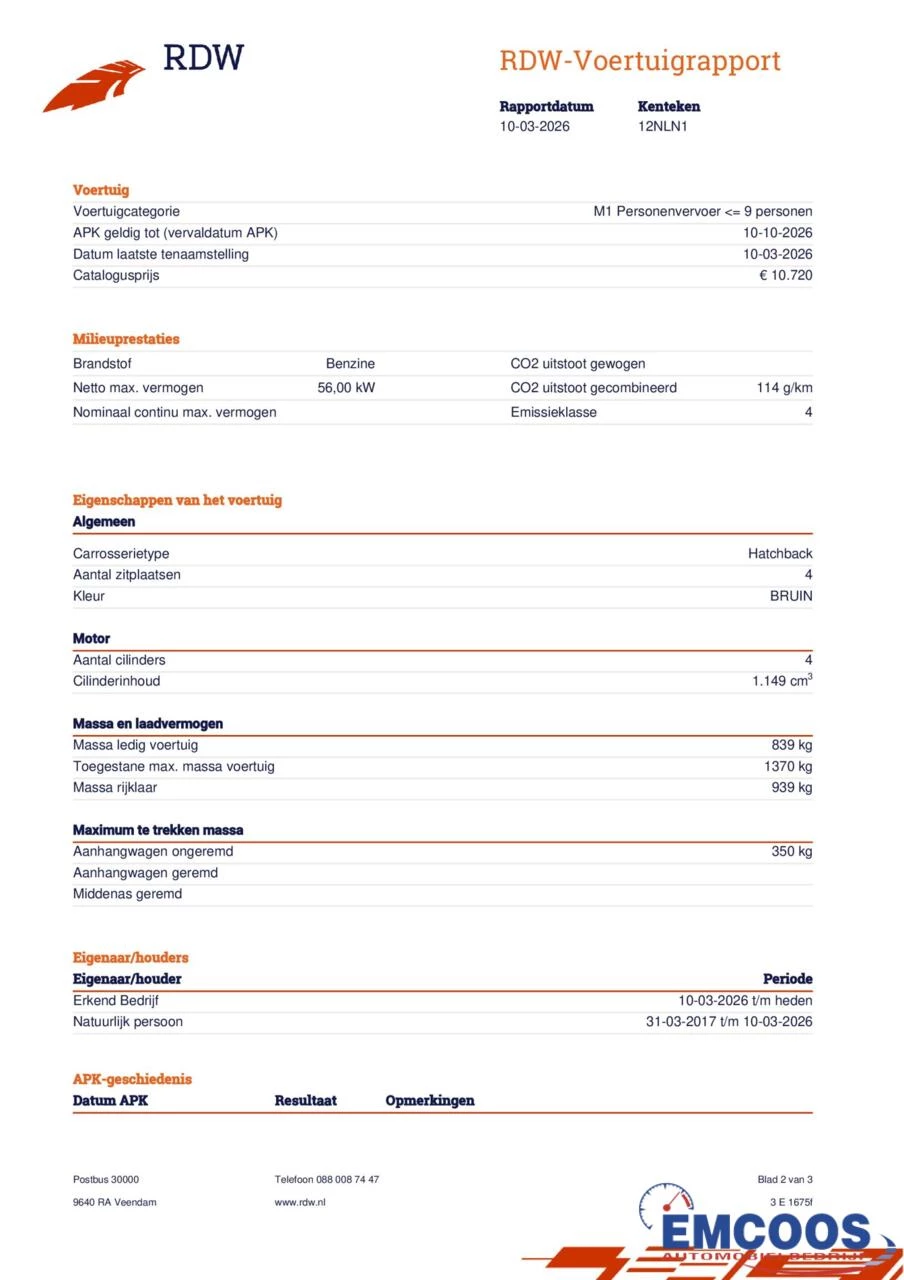 Hoofdafbeelding Renault Twingo