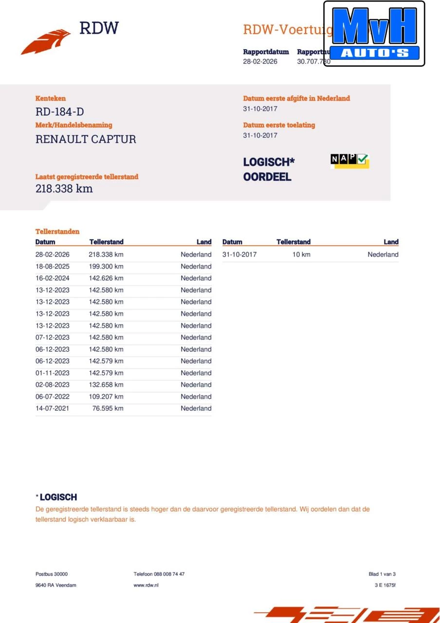 Hoofdafbeelding Renault Captur