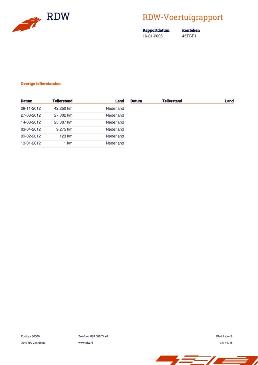 Hoofdafbeelding Mitsubishi ASX