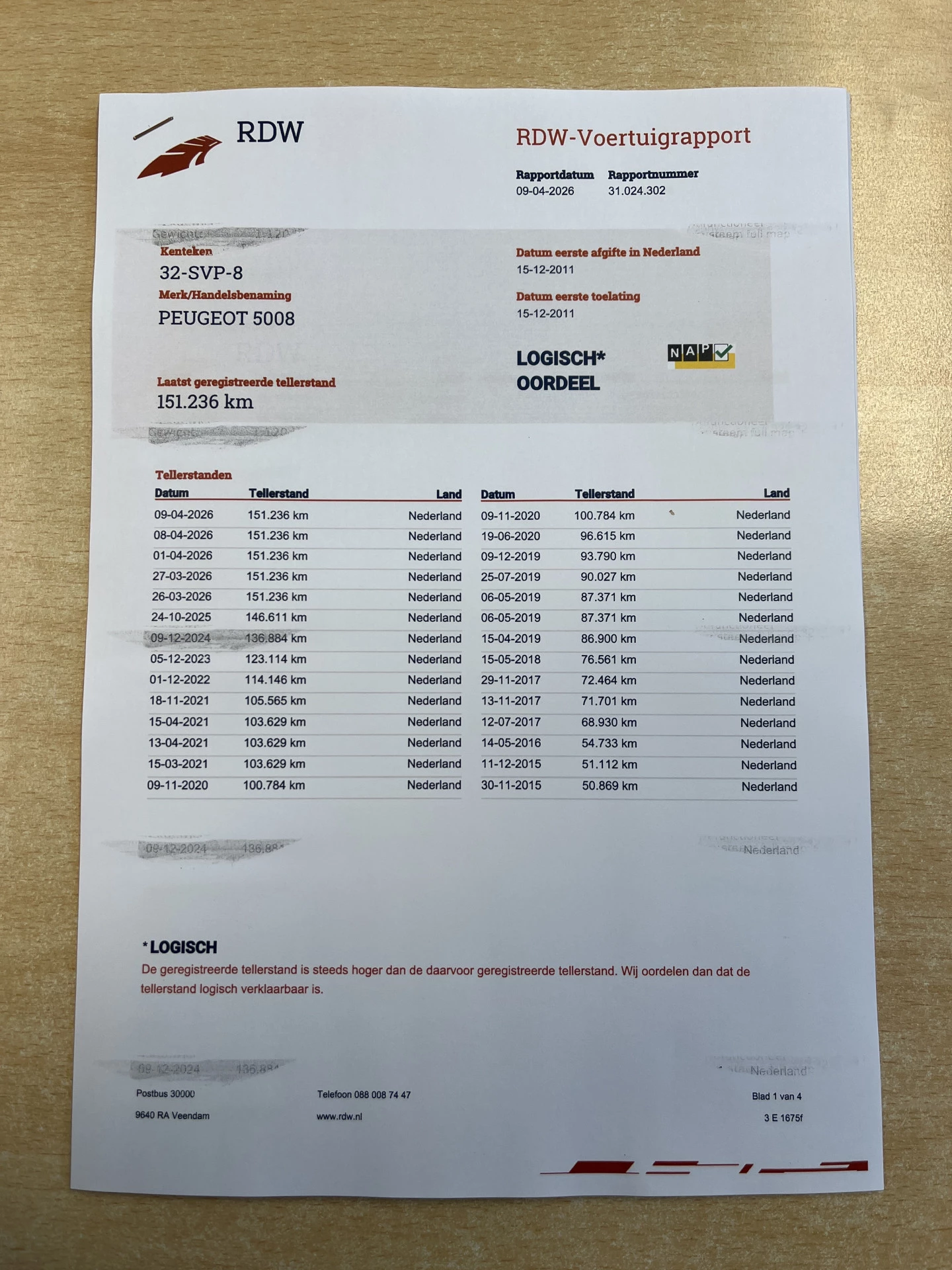 Hoofdafbeelding Peugeot 5008