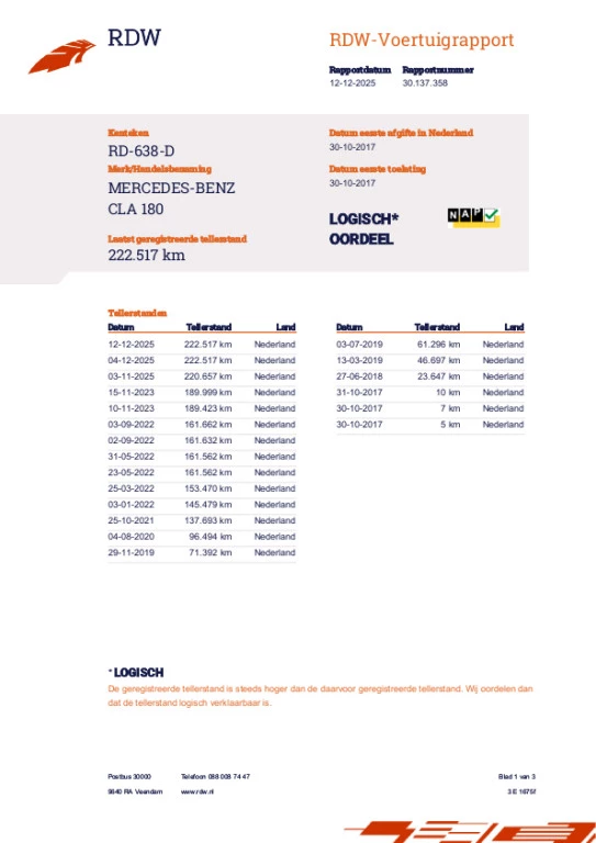 Hoofdafbeelding Mercedes-Benz CLA