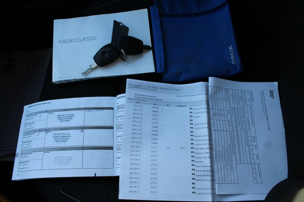 Hoofdafbeelding Dacia Duster