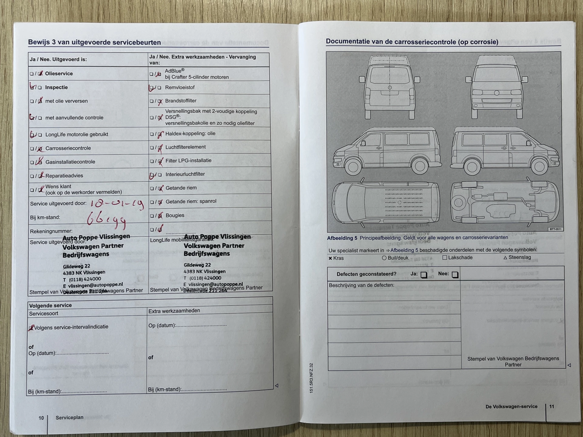Hoofdafbeelding Volkswagen Transporter