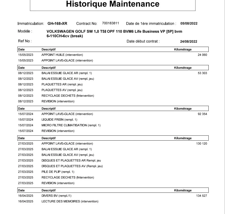 Hoofdafbeelding Volkswagen Golf
