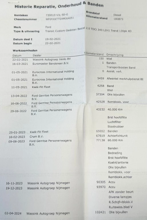 Hoofdafbeelding Ford Transit Custom