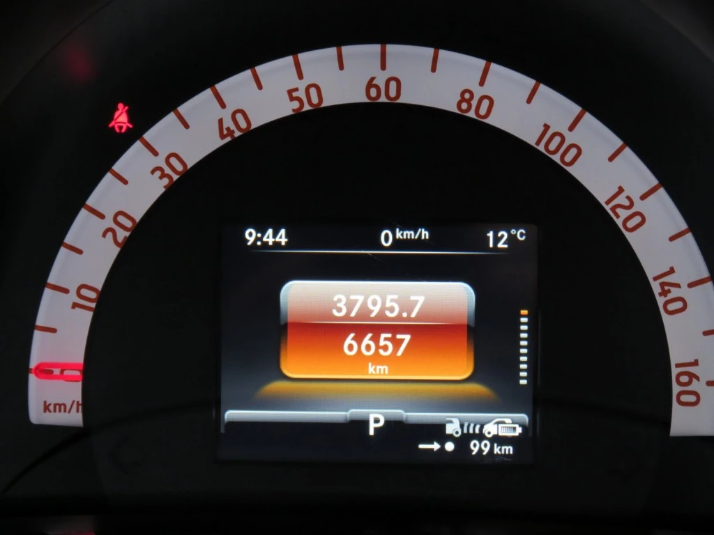 Hoofdafbeelding smart Fortwo