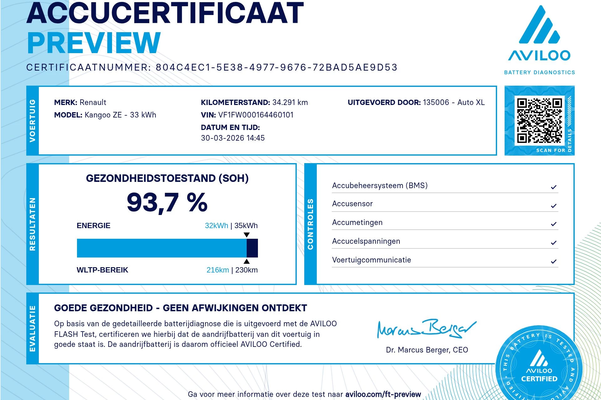 Hoofdafbeelding Renault Kangoo Z.E.