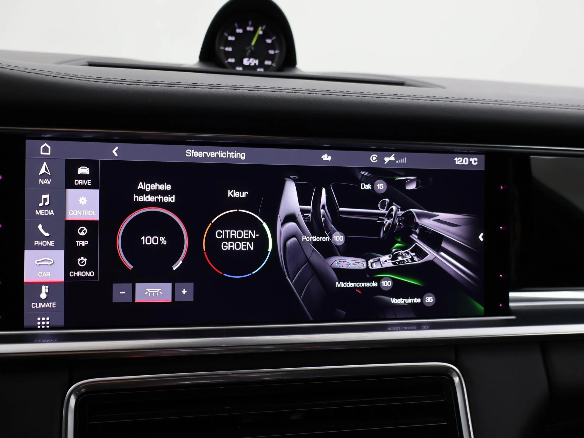 Hoofdafbeelding Porsche Panamera