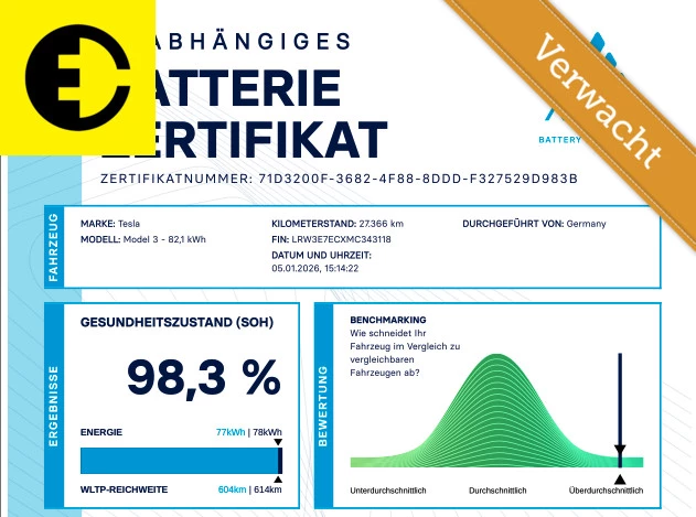 Hoofdafbeelding Tesla Model 3