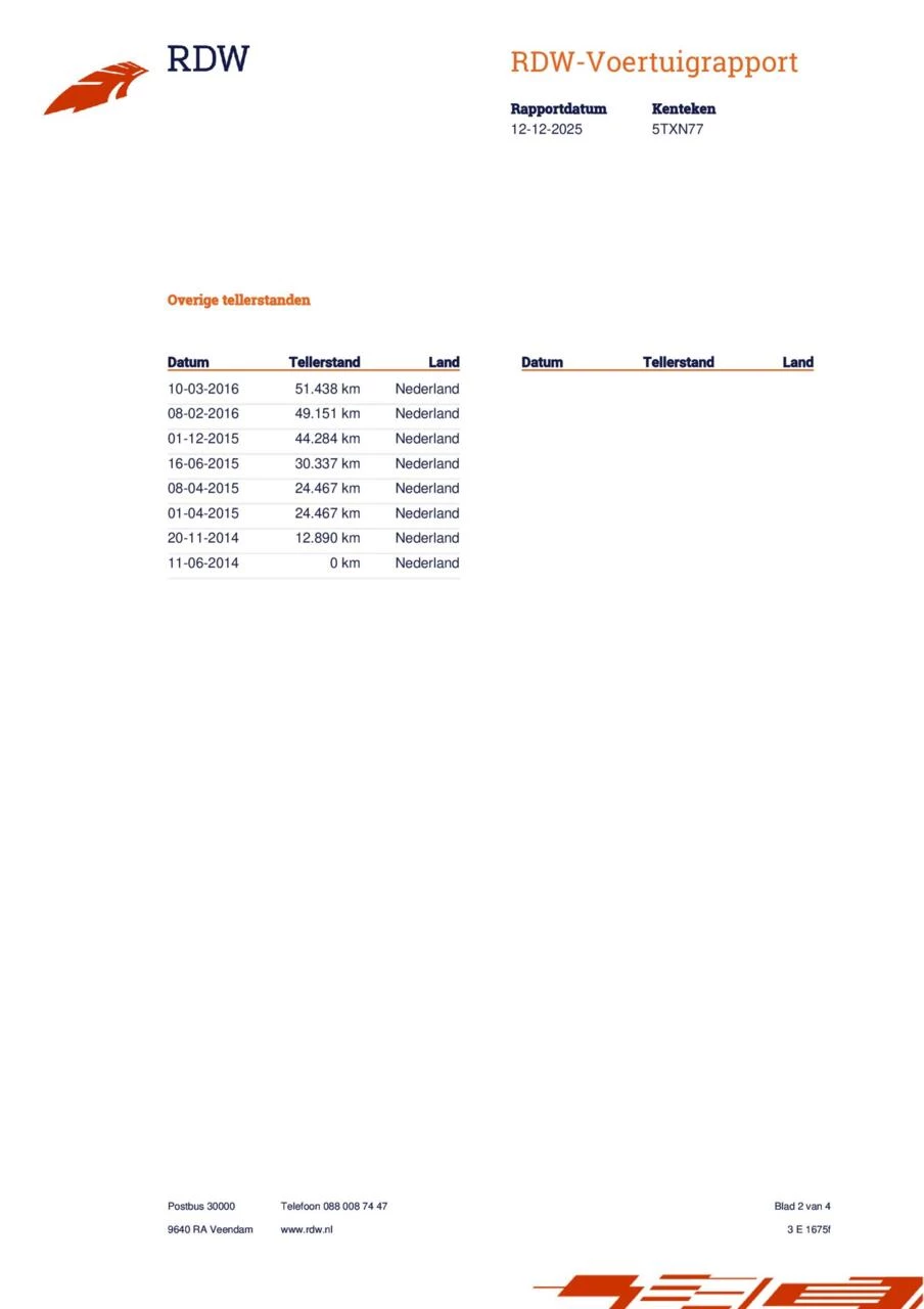 Hoofdafbeelding BMW i3