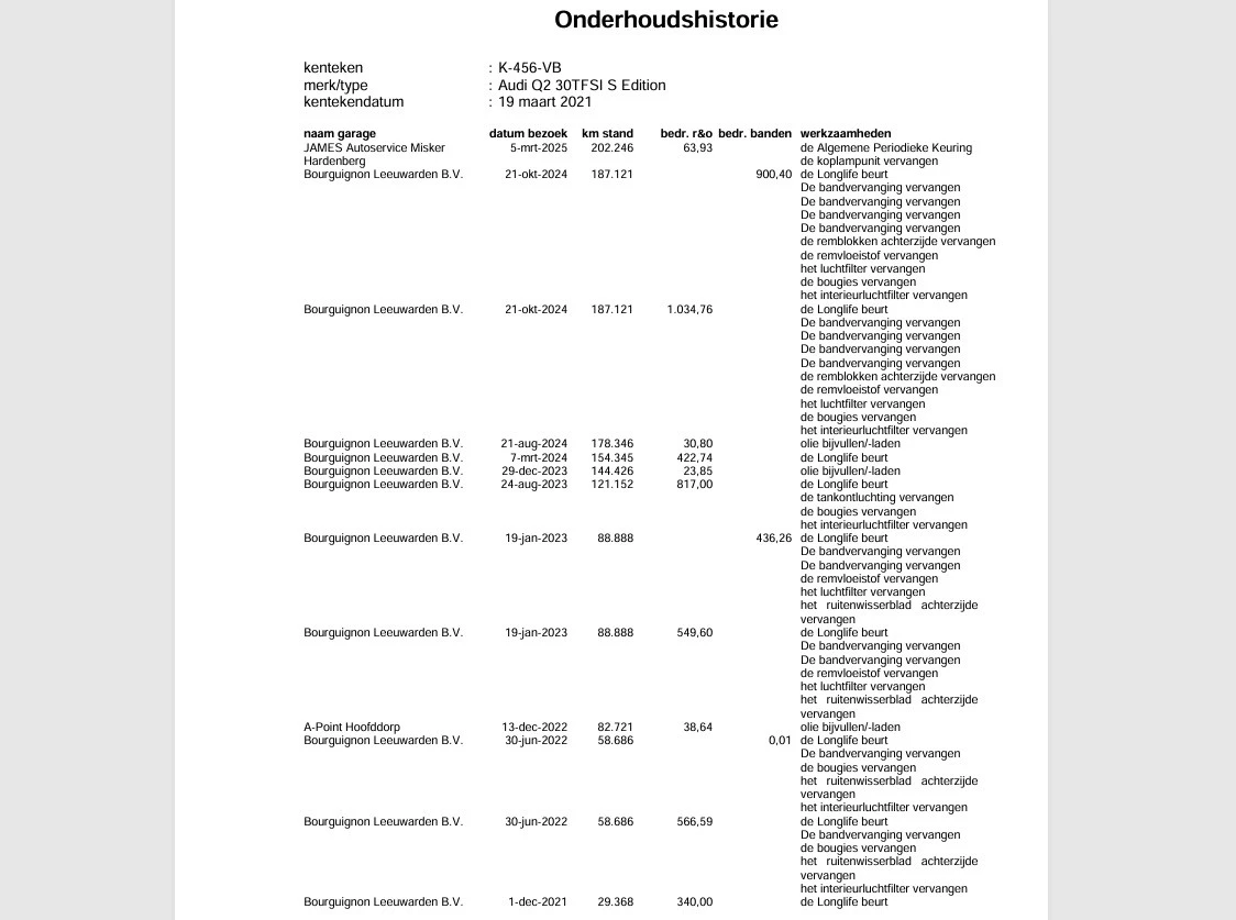 Hoofdafbeelding Audi Q2