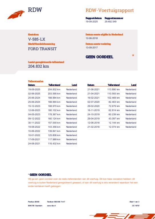 Hoofdafbeelding Ford Transit