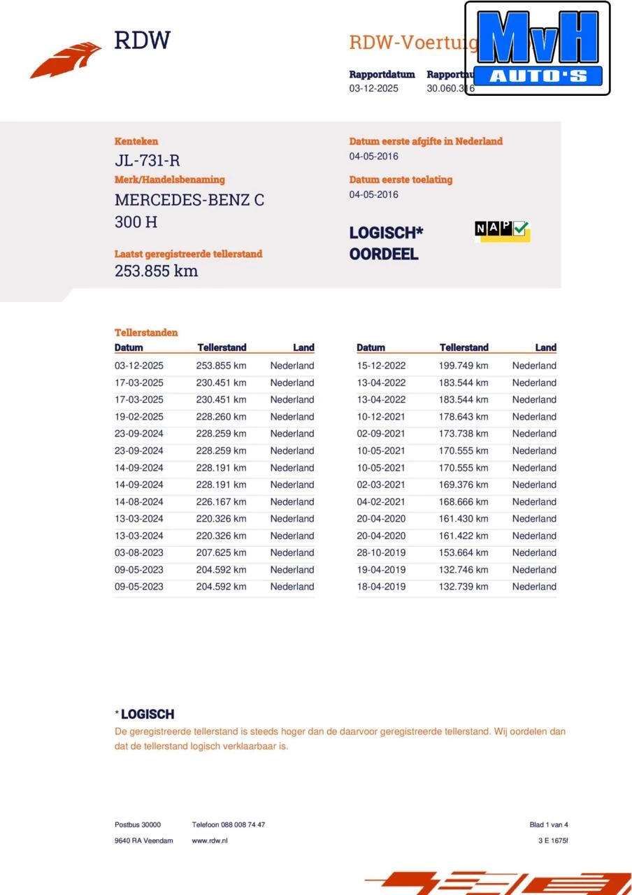 Hoofdafbeelding Mercedes-Benz C-Klasse