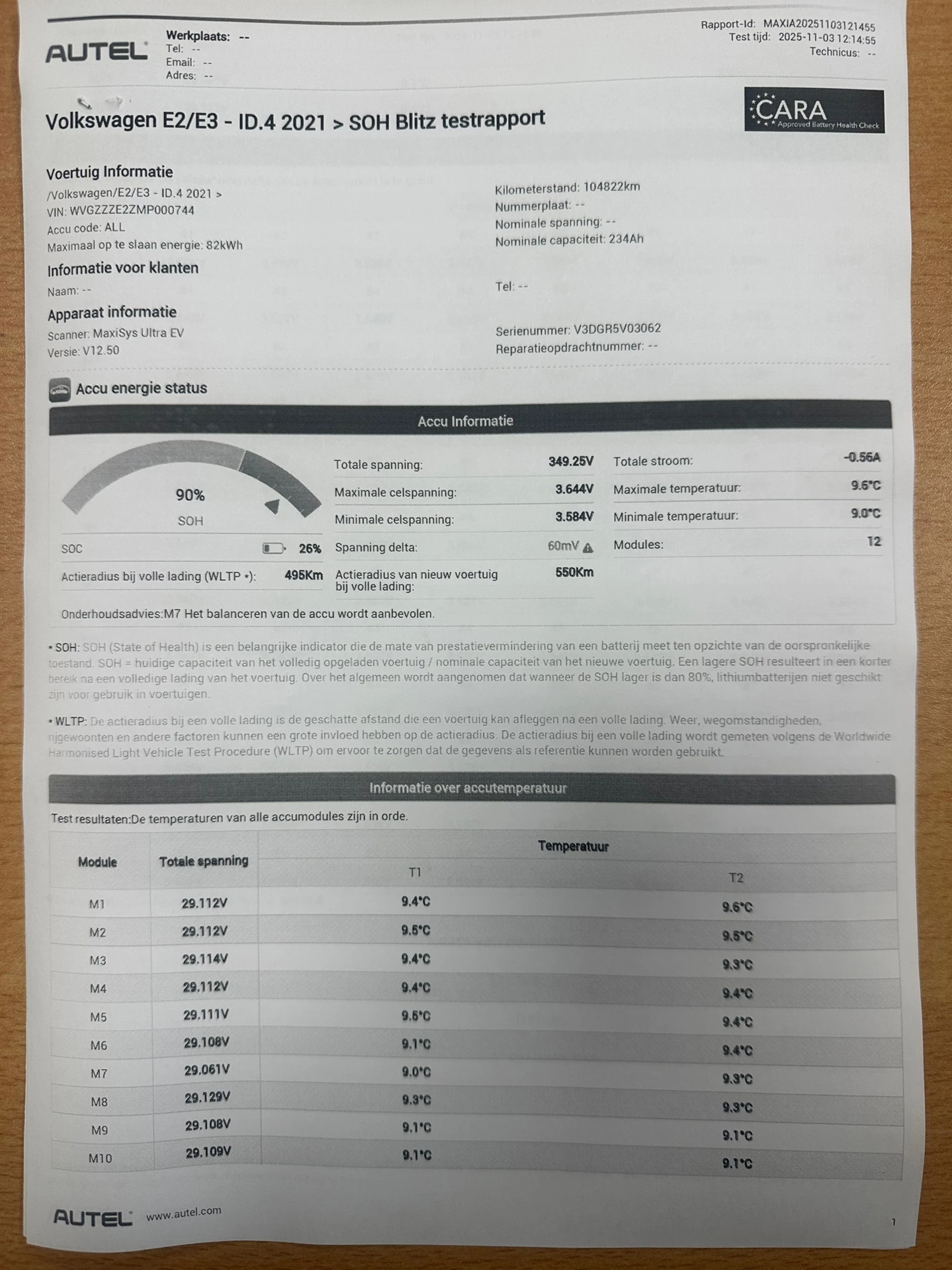 Hoofdafbeelding Volkswagen ID.4