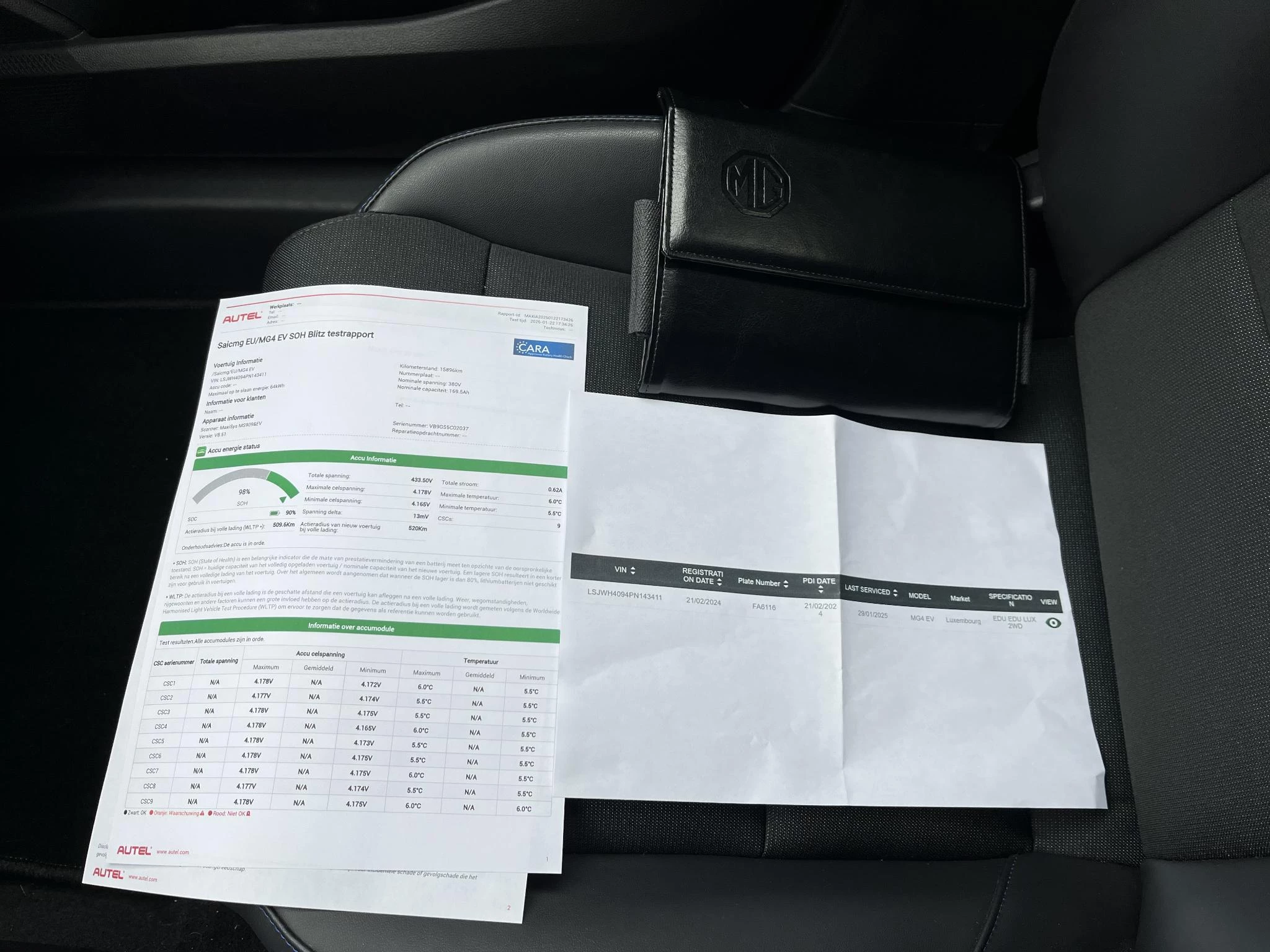 Hoofdafbeelding MG MG4