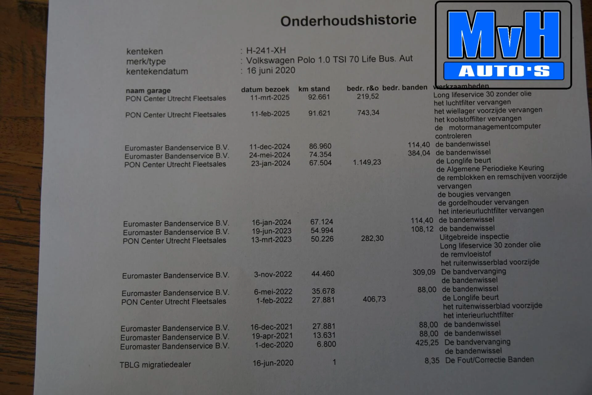 Hoofdafbeelding Volkswagen Polo