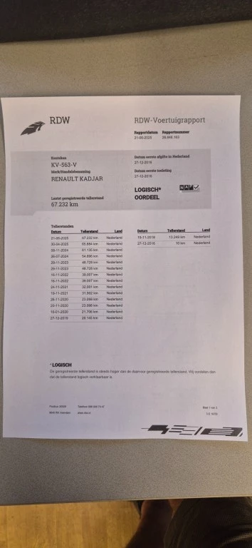 Hoofdafbeelding Renault Kadjar