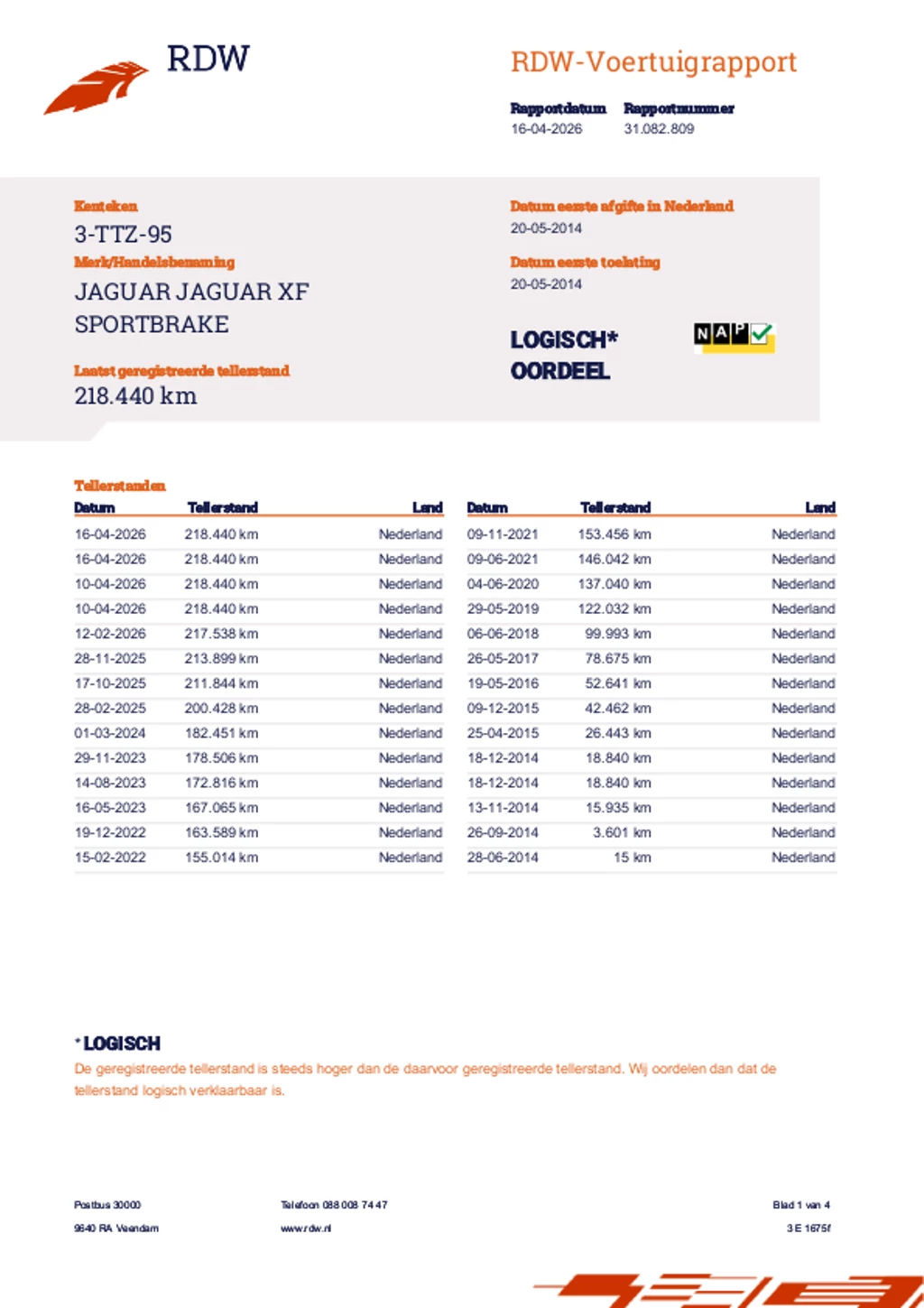 Hoofdafbeelding Jaguar XF