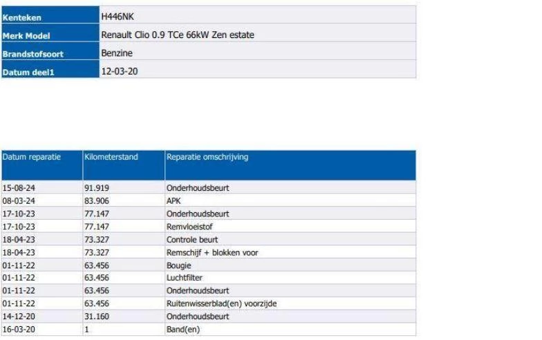 Hoofdafbeelding Renault Clio