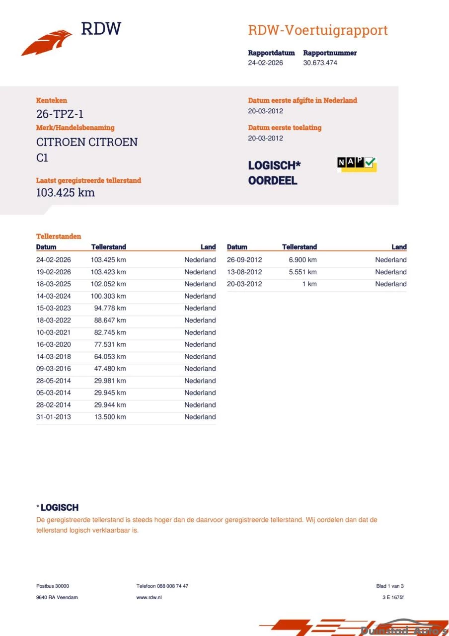 Hoofdafbeelding Citroën C1