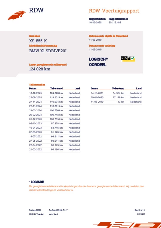 Hoofdafbeelding BMW X1