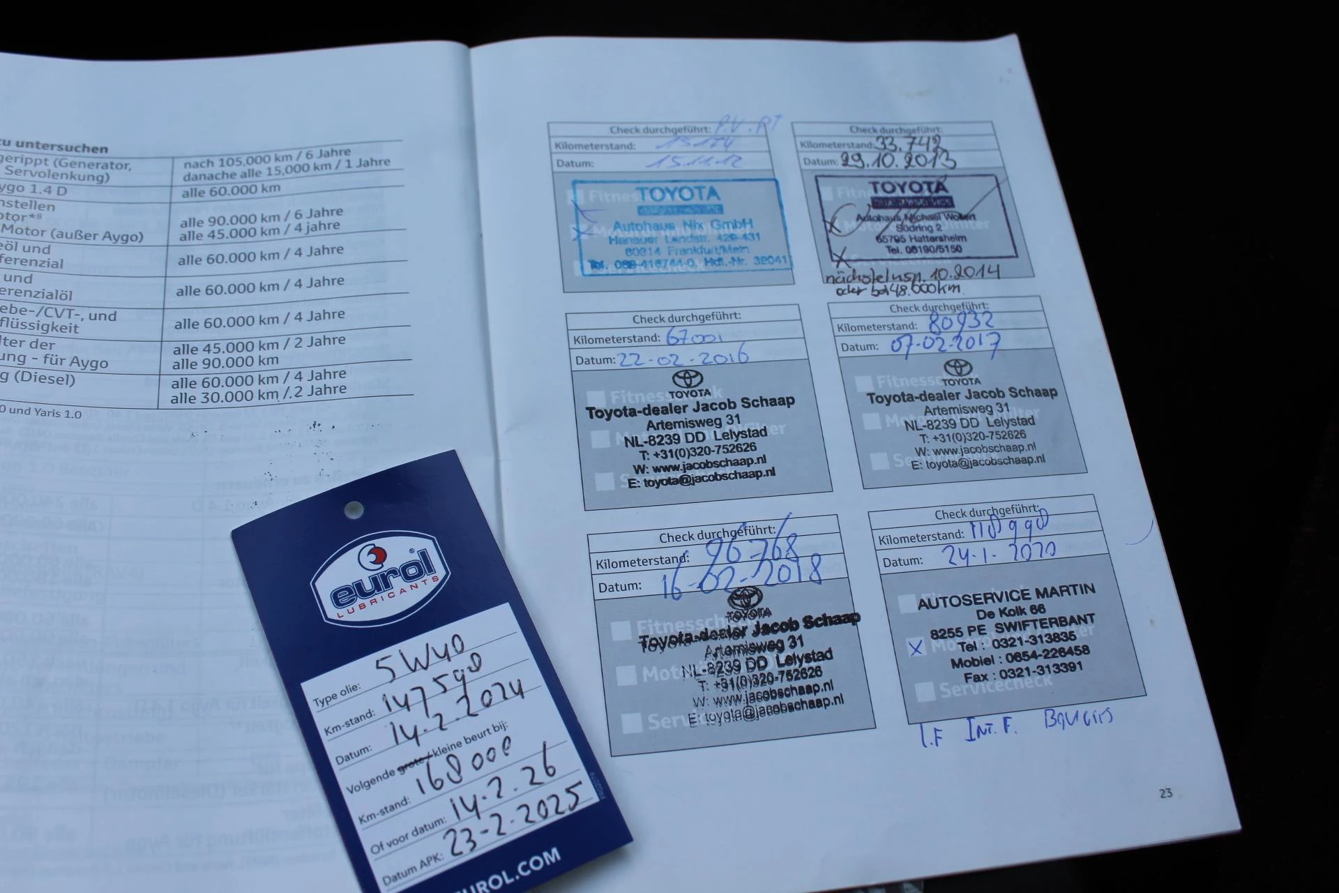 Hoofdafbeelding Toyota Verso