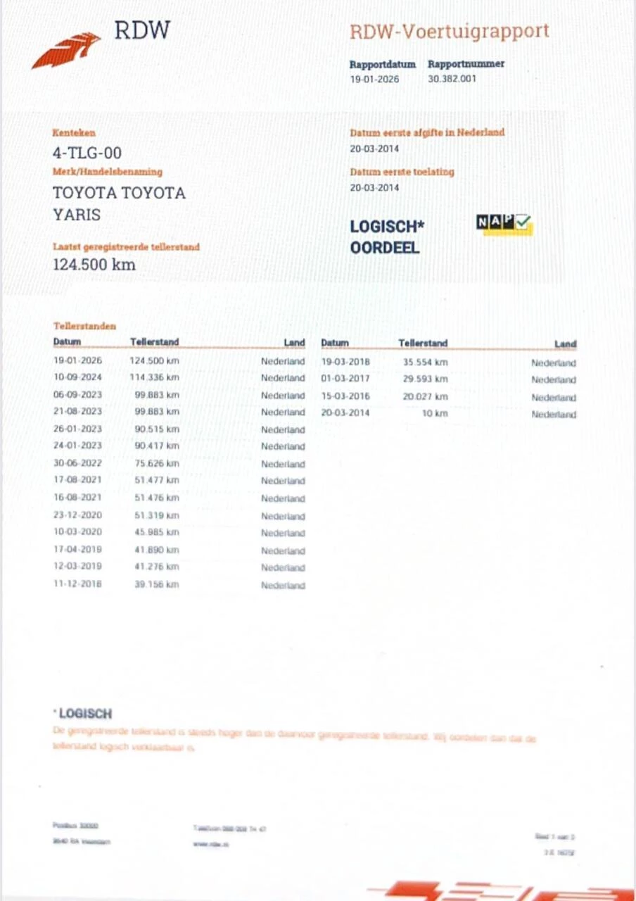 Hoofdafbeelding Toyota Yaris