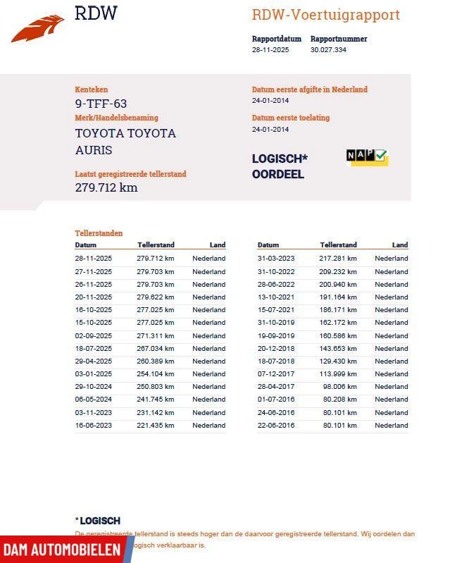 Hoofdafbeelding Toyota Auris