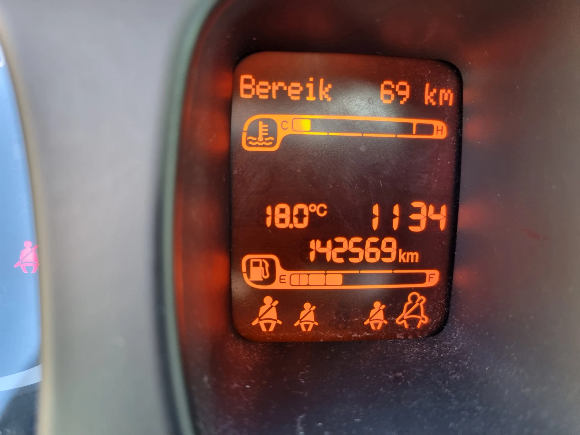 Hoofdafbeelding Fiat Panda