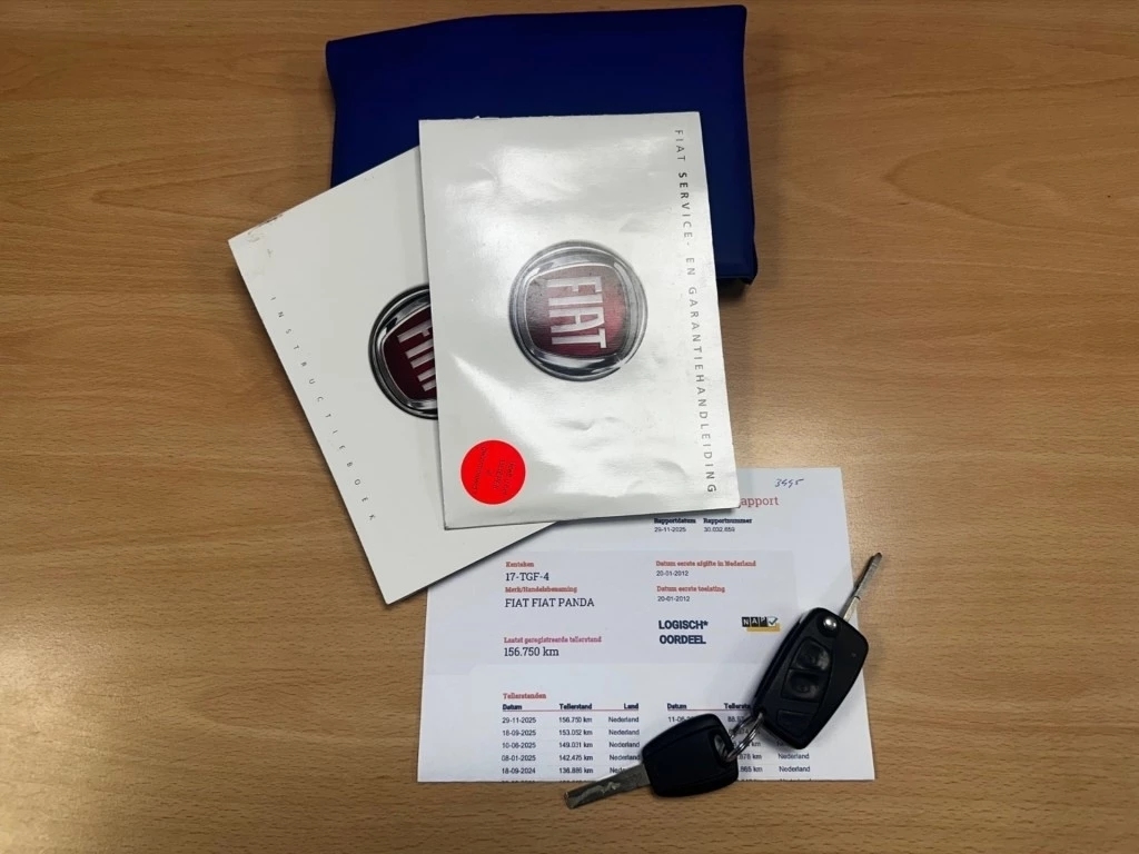 Hoofdafbeelding Fiat Panda