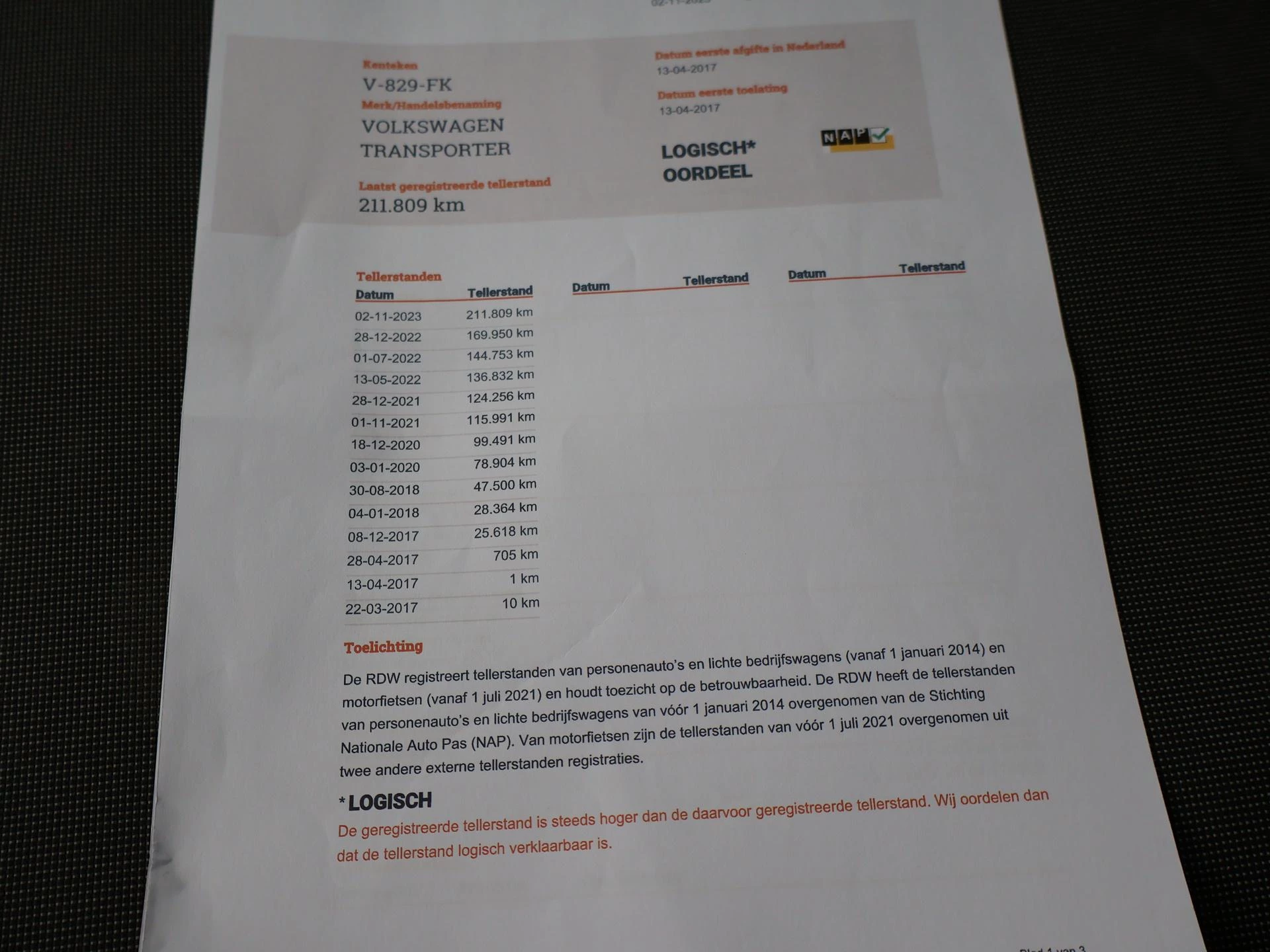 Hoofdafbeelding Volkswagen Transporter