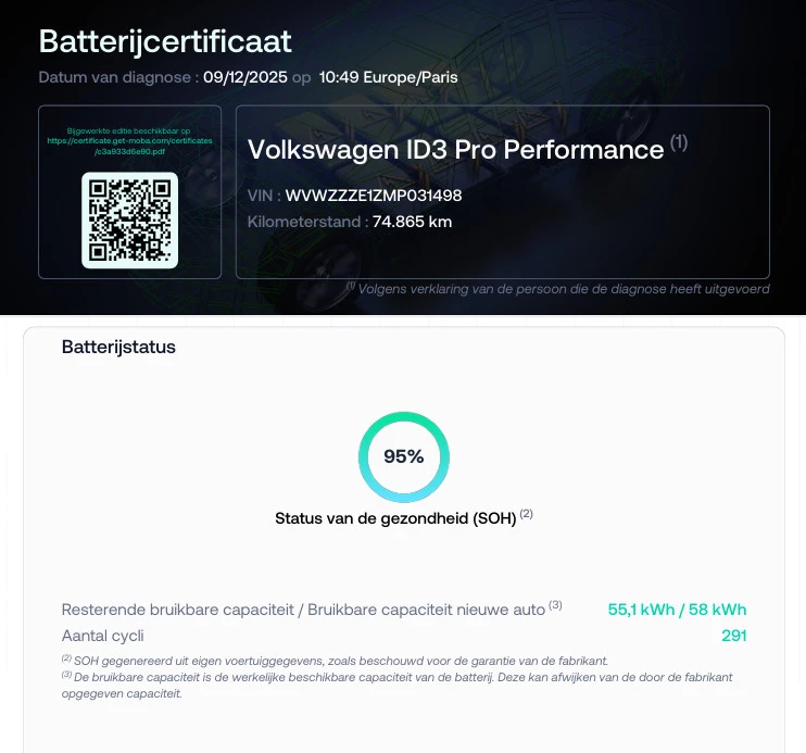 Hoofdafbeelding Volkswagen ID.3