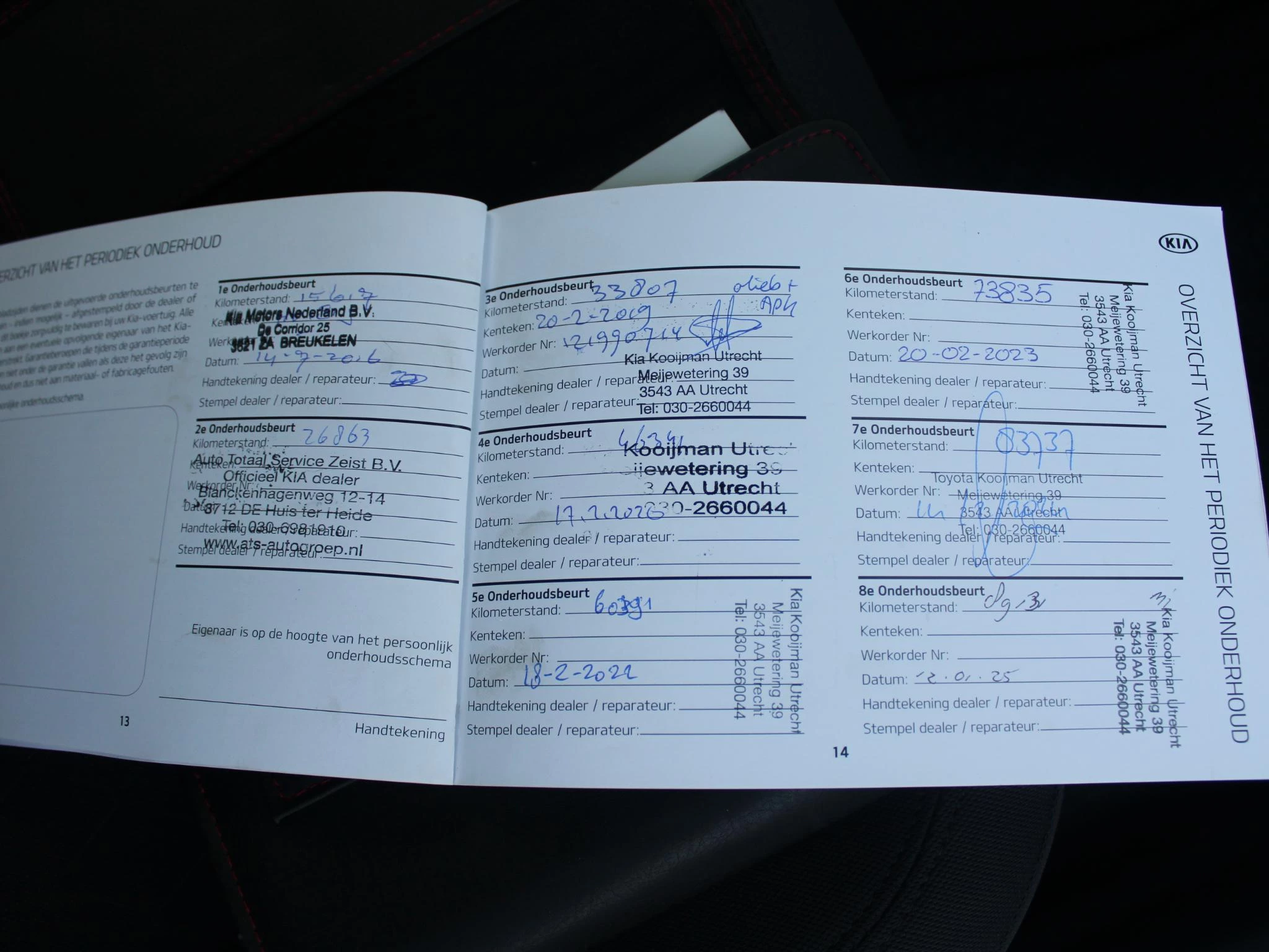 Hoofdafbeelding Kia Rio