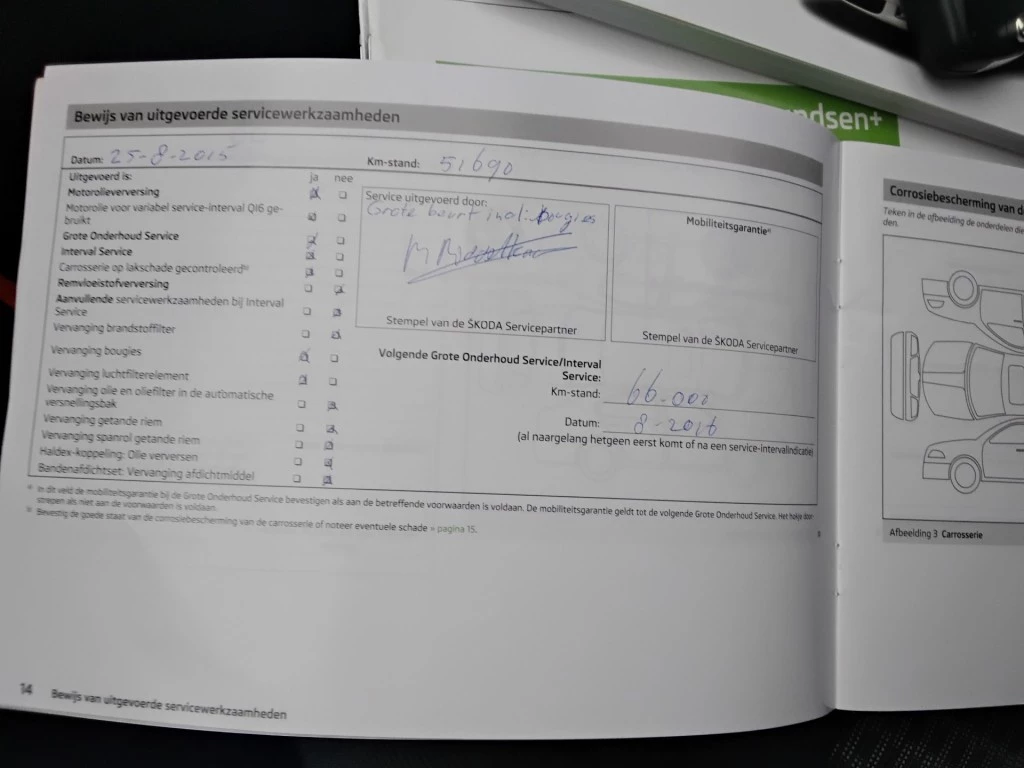 Hoofdafbeelding Škoda Octavia