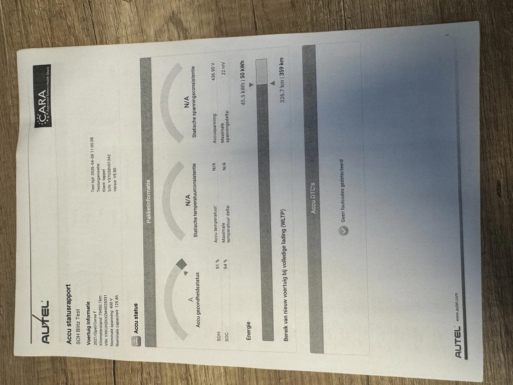 Hoofdafbeelding Opel Corsa-e