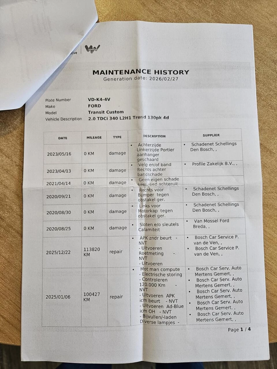 Hoofdafbeelding Ford Transit