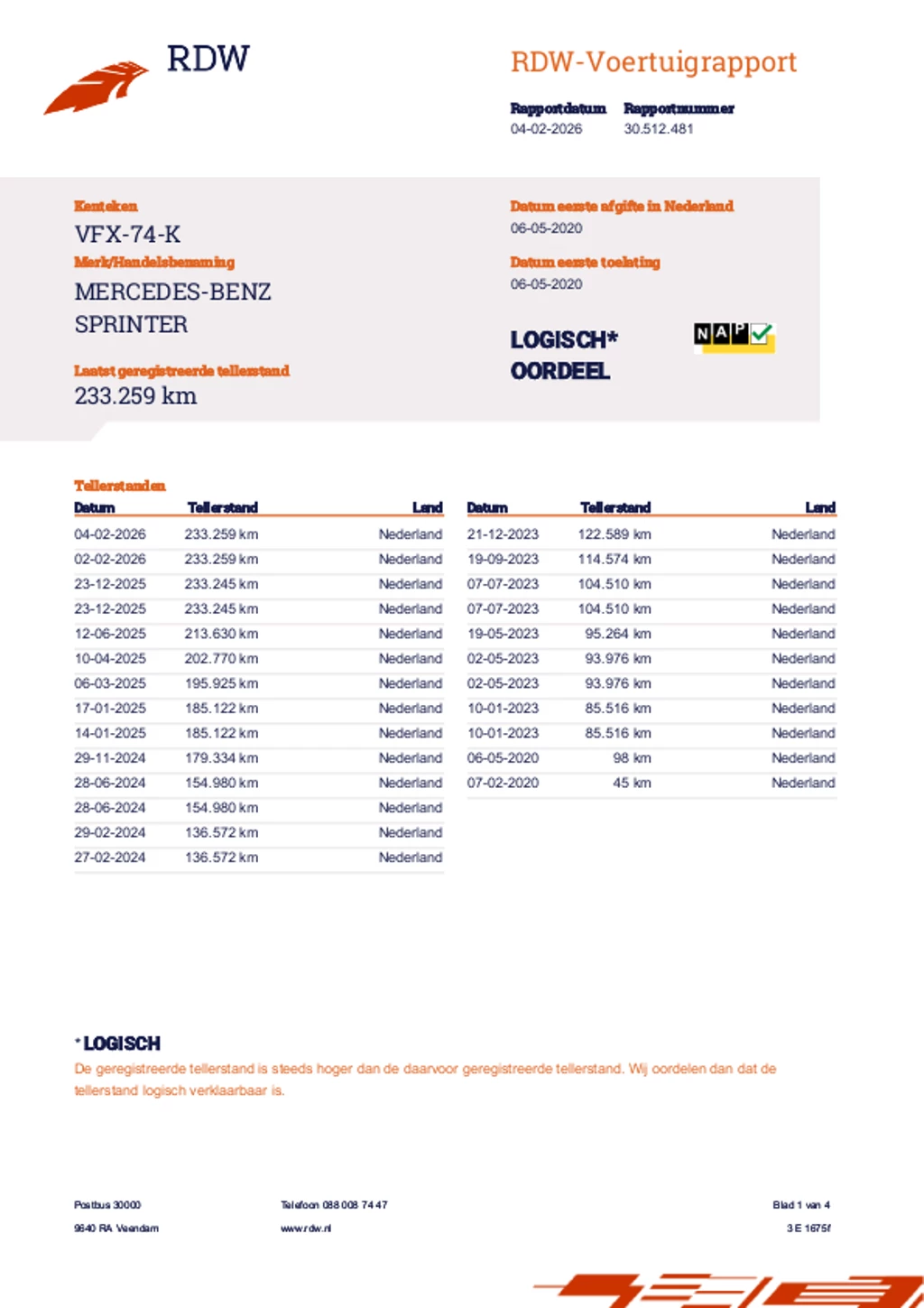 Hoofdafbeelding Mercedes-Benz Sprinter