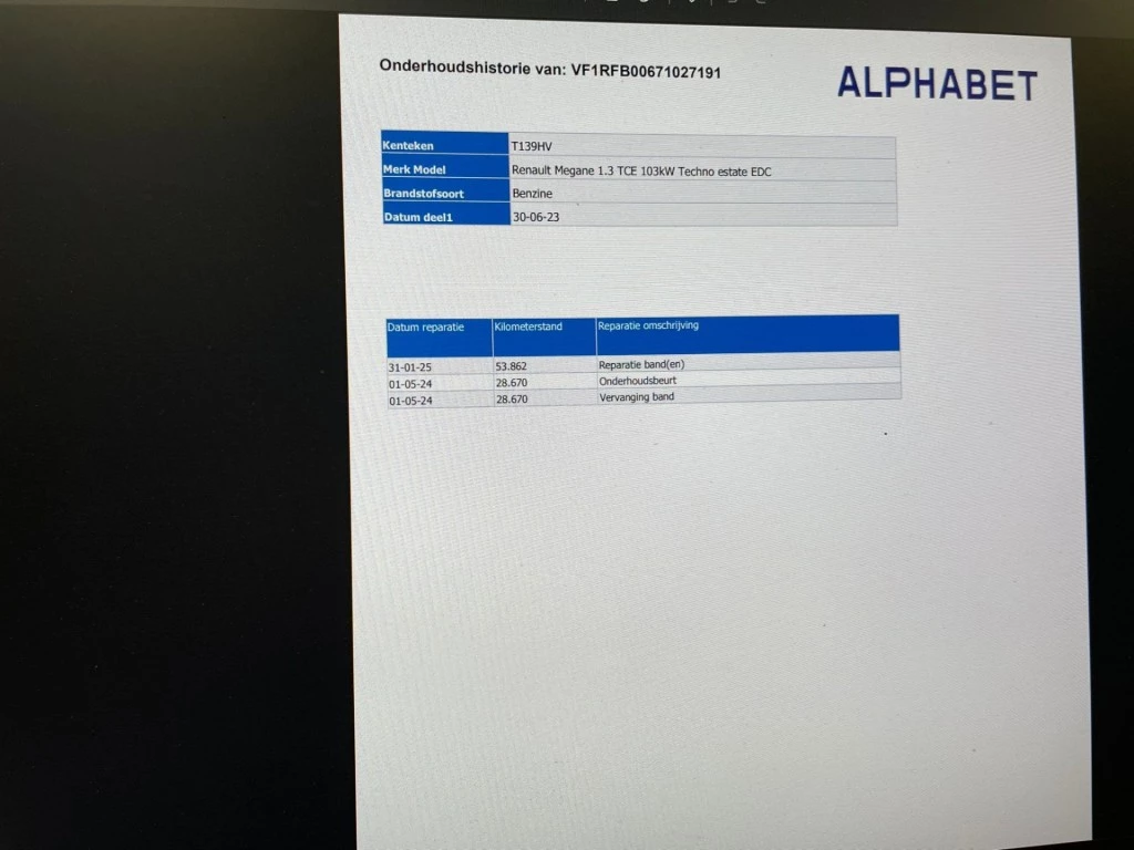 Hoofdafbeelding Renault Mégane Estate