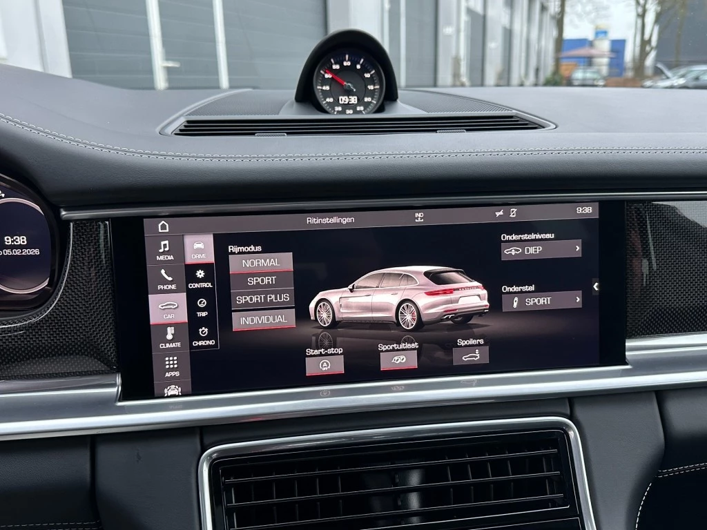 Hoofdafbeelding Porsche Panamera