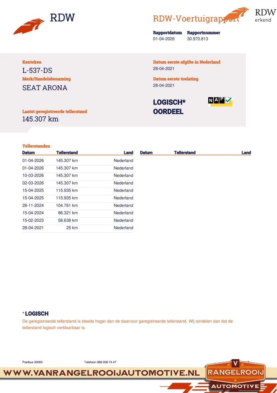 Hoofdafbeelding SEAT Arona