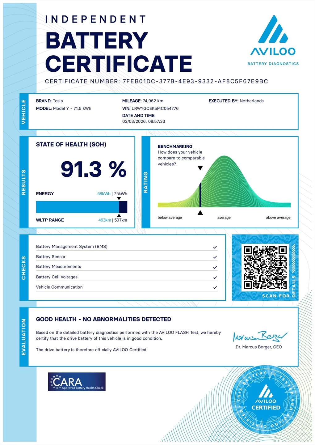 Hoofdafbeelding Tesla Model Y