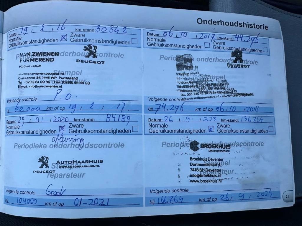 Hoofdafbeelding Peugeot 208