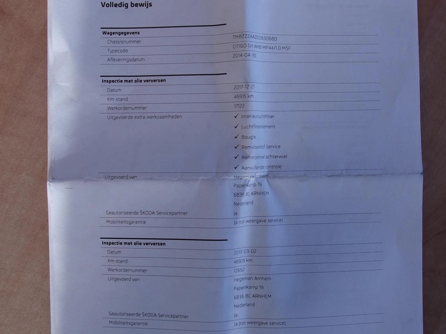 Hoofdafbeelding Škoda Citigo