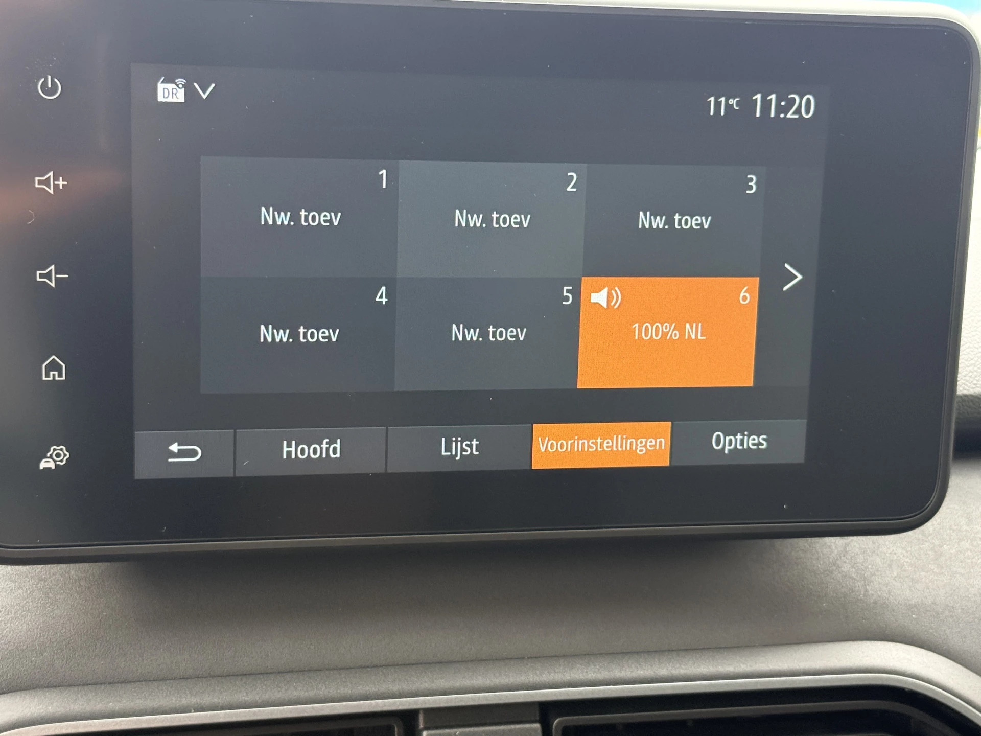 Hoofdafbeelding Dacia Jogger