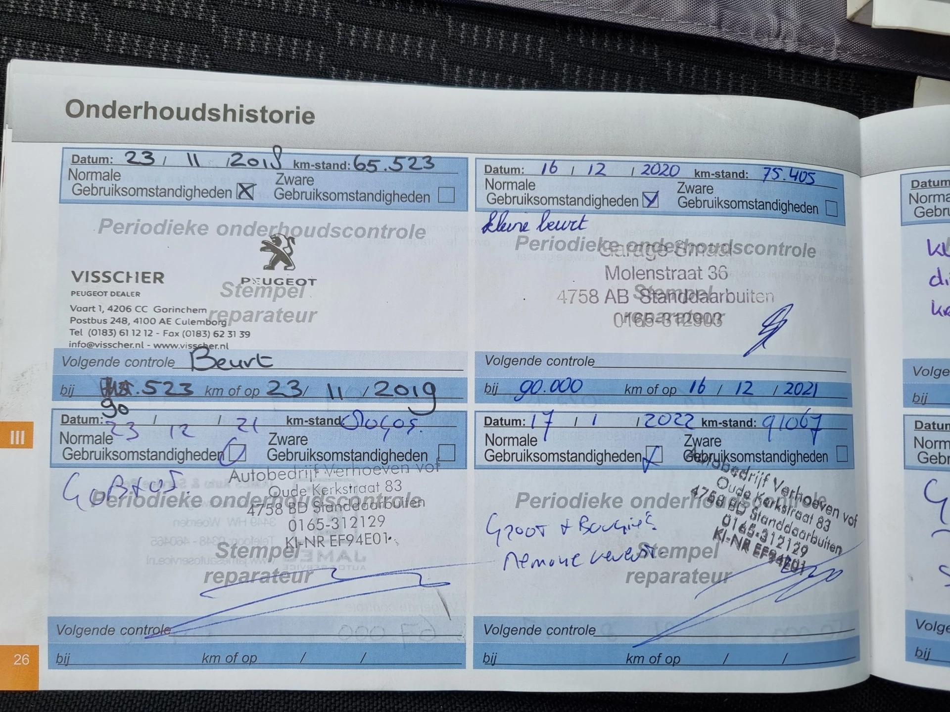 Hoofdafbeelding Peugeot 208