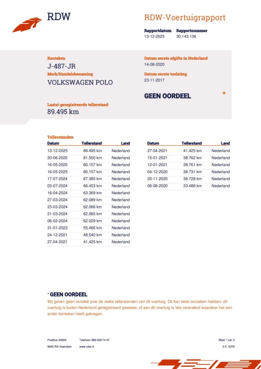 Hoofdafbeelding Volkswagen Polo