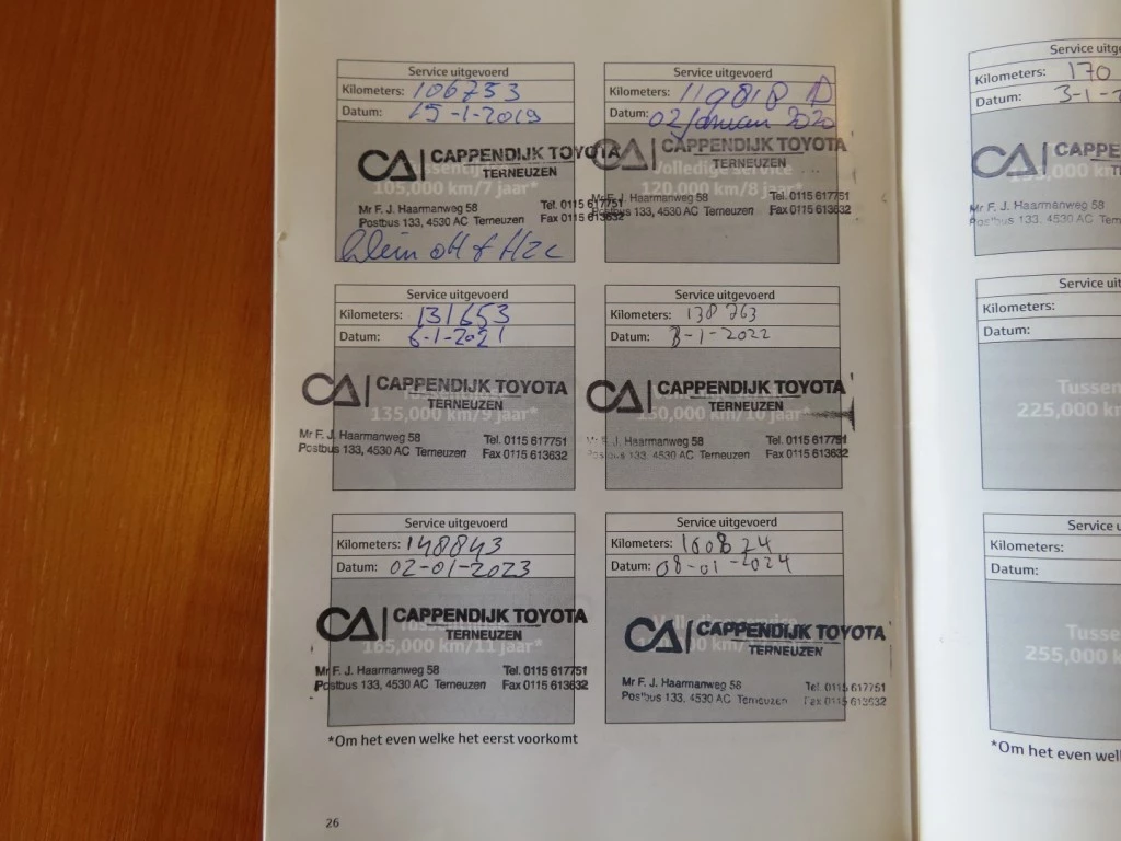 Hoofdafbeelding Toyota Prius