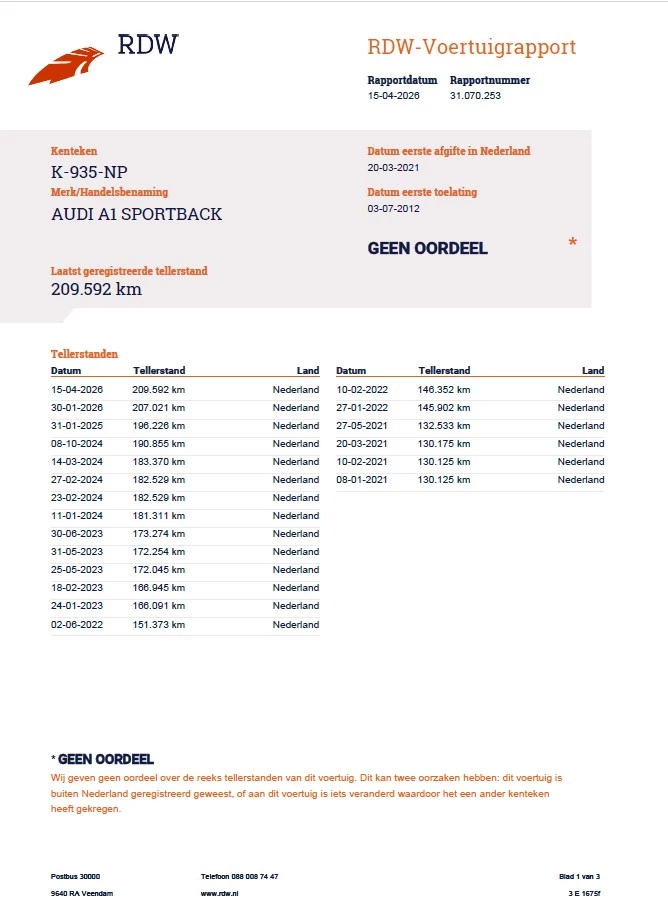 Hoofdafbeelding Audi A1 Sportback