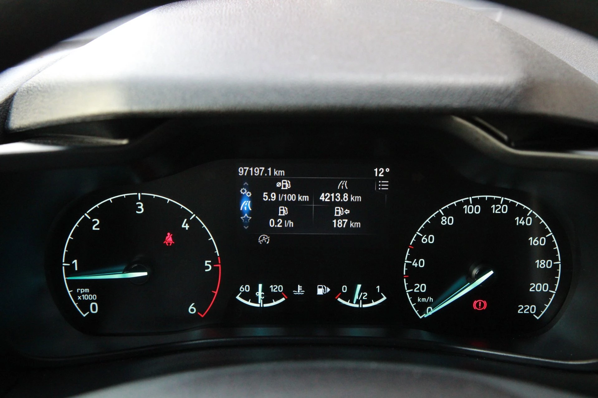 Hoofdafbeelding Ford Transit Connect