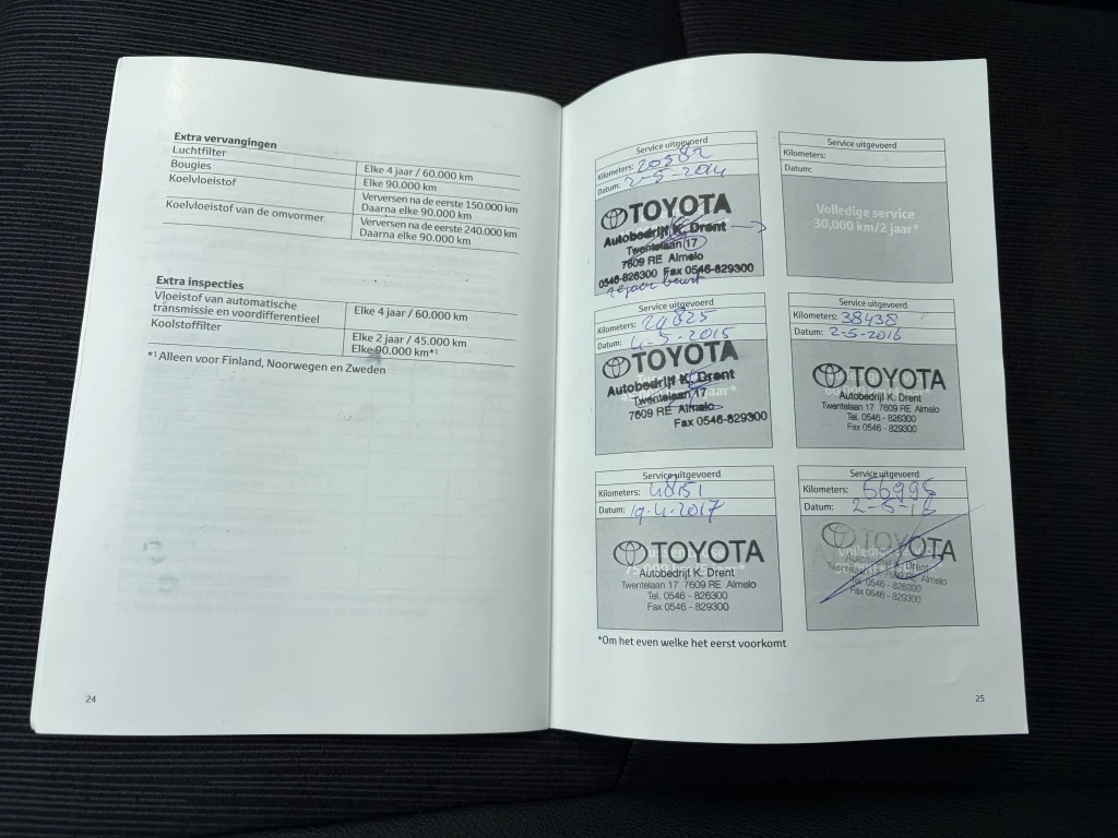 Hoofdafbeelding Toyota Prius